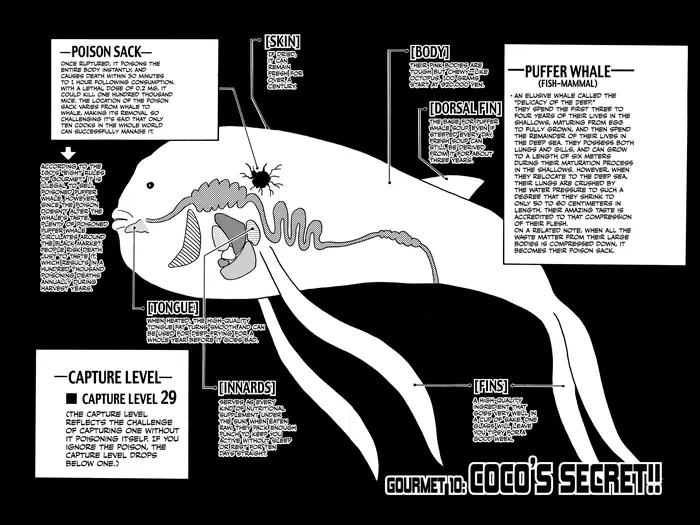 Toriko Chapter 10 image 05_optimized